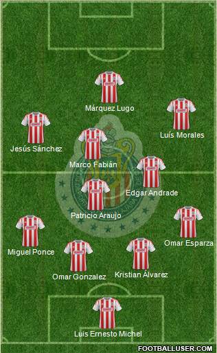 Club Guadalajara Formation 2012