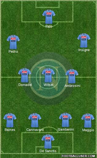 Napoli Formation 2012