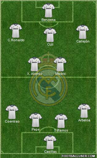 Real Madrid C.F. Formation 2012