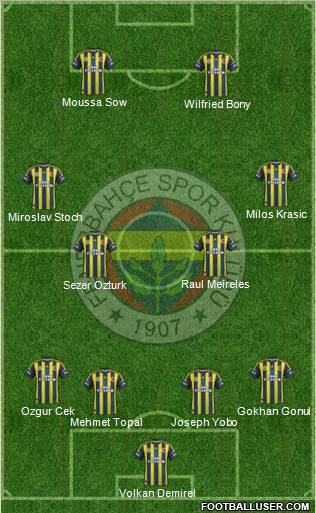 Fenerbahçe SK Formation 2012