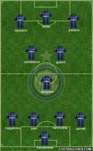 F.C. Internazionale Formation 2012
