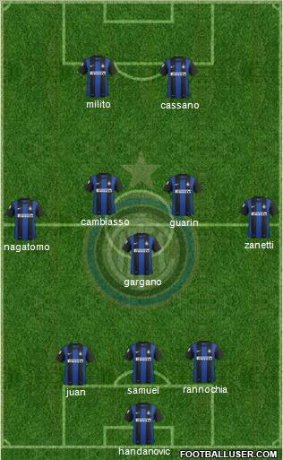 F.C. Internazionale Formation 2012