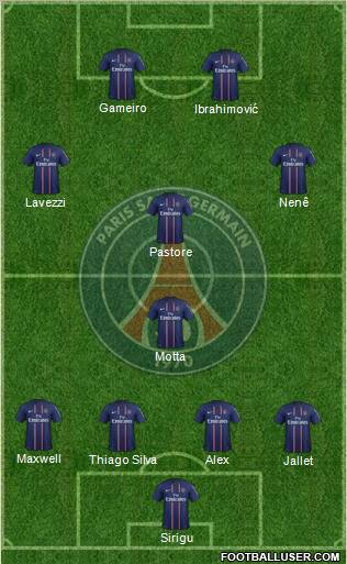 Paris Saint-Germain Formation 2012