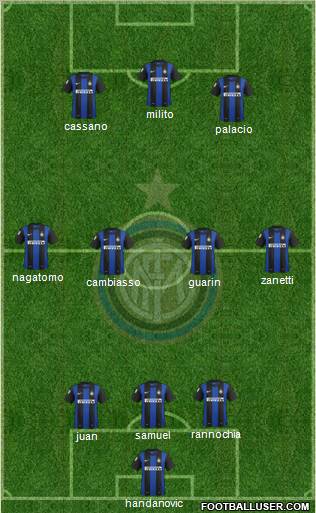 F.C. Internazionale Formation 2012