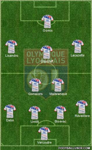 Olympique Lyonnais Formation 2012