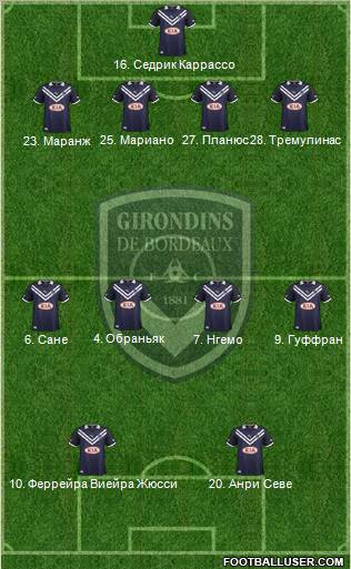 FC Girondins de Bordeaux Formation 2012