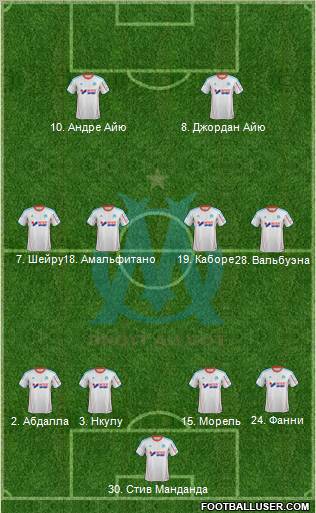 Olympique de Marseille Formation 2012
