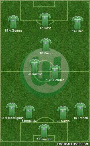 VfL Wolfsburg Formation 2012