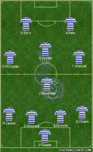 MSV Duisburg Formation 2012