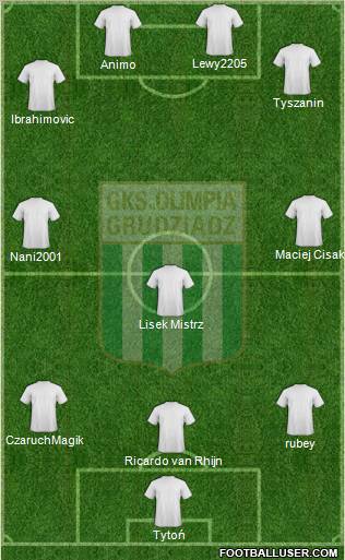 Olimpia Grudziadz Formation 2012