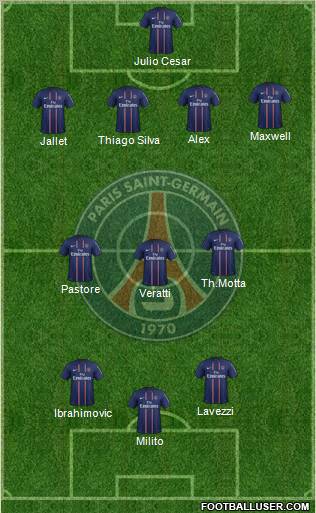 Paris Saint-Germain Formation 2012