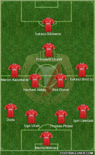 Widzew Lodz Formation 2012