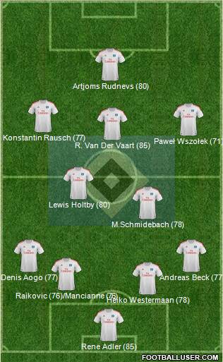 Hamburger SV Formation 2012
