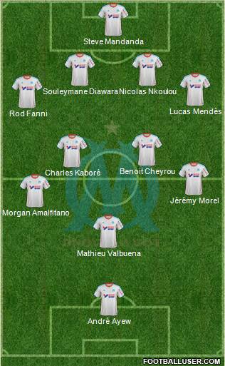 Olympique de Marseille Formation 2012