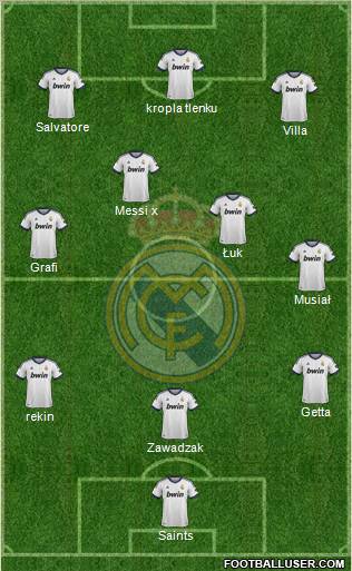 Real Madrid C.F. Formation 2012