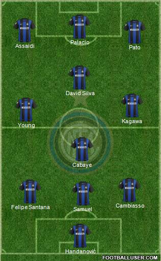 F.C. Internazionale Formation 2012