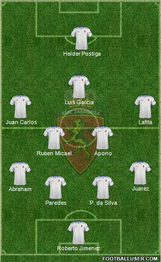 R. Zaragoza S.A.D. Formation 2012