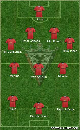 C.D. Mirandés Formation 2012