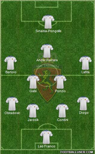 R. Zaragoza S.A.D. Formation 2012
