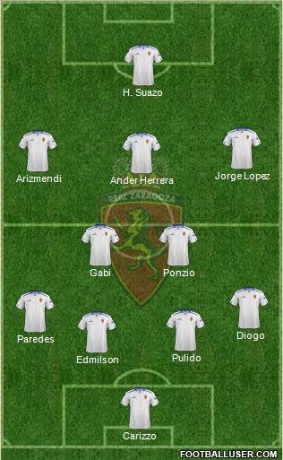 R. Zaragoza S.A.D. Formation 2012