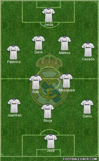 R. Madrid Castilla Formation 2012