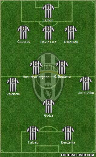 Juventus Formation 2012