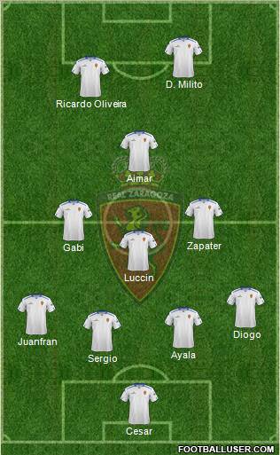 R. Zaragoza S.A.D. Formation 2012