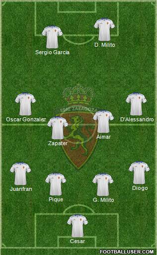 R. Zaragoza S.A.D. Formation 2012