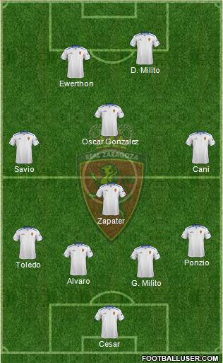 R. Zaragoza S.A.D. Formation 2012