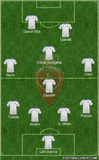 R. Zaragoza S.A.D. Formation 2012