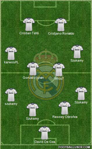R. Madrid Castilla Formation 2012