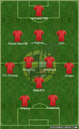 Spain Formation 2012
