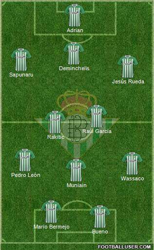 Real Betis B., S.A.D. Formation 2012