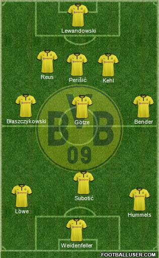Borussia Dortmund Formation 2012