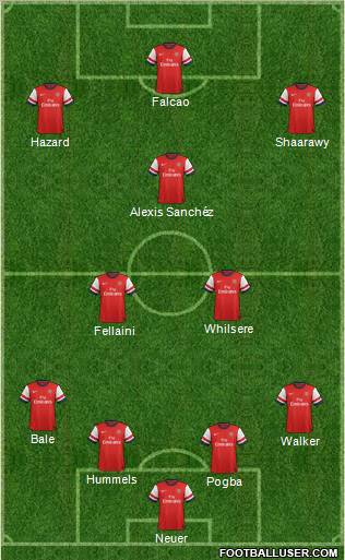 Arsenal Formation 2012
