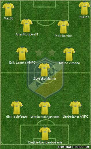 APOEL Nicosia Formation 2012
