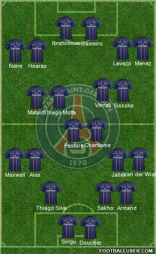 Paris Saint-Germain Formation 2012