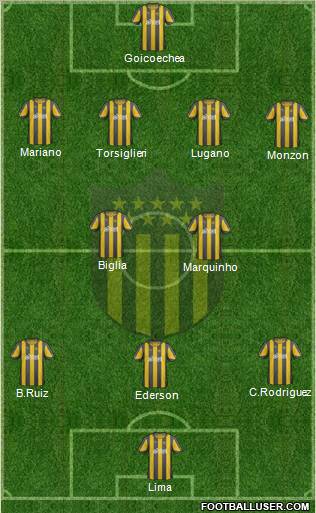 Club Atlético Peñarol Formation 2012