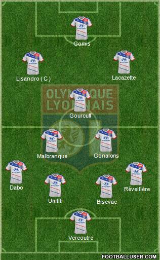 Olympique Lyonnais Formation 2012