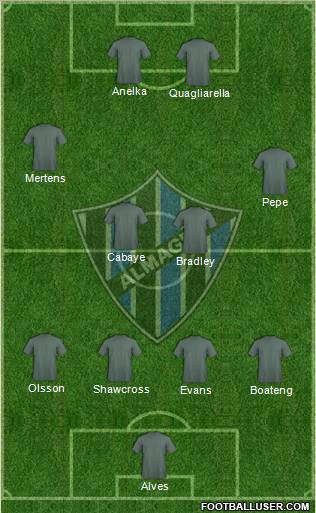 Almagro Formation 2012