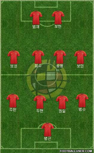 Spain Formation 2012