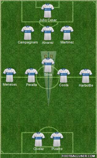 CD Universidad Católica Formation 2012