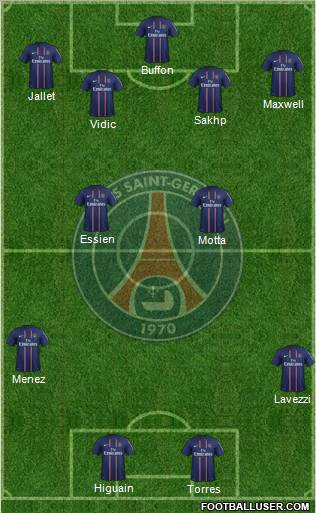 Paris Saint-Germain Formation 2012