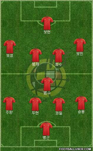 Spain Formation 2012