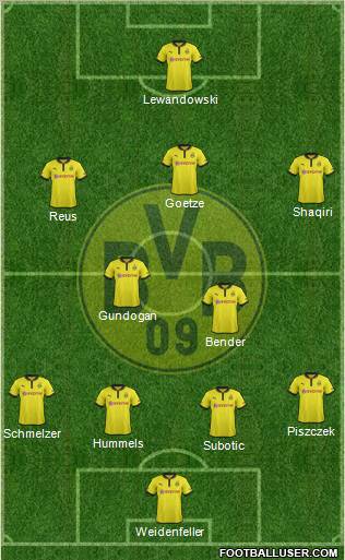 Borussia Dortmund Formation 2012