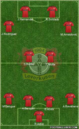 Bayer 04 Leverkusen Formation 2012