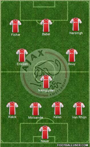 AFC Ajax Formation 2012