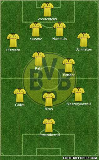 Borussia Dortmund Formation 2012