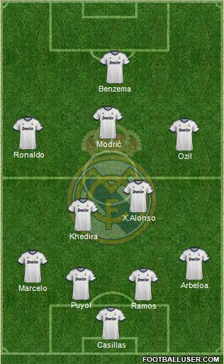 Real Madrid C.F. Formation 2012