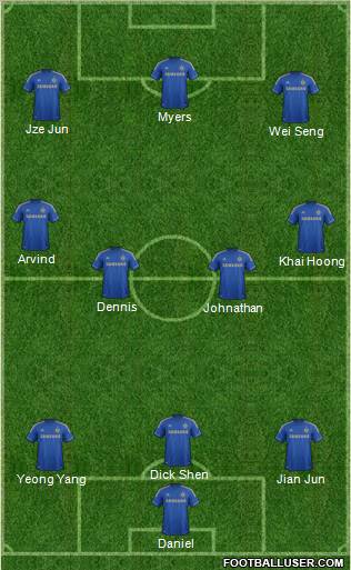 Chelsea Formation 2012